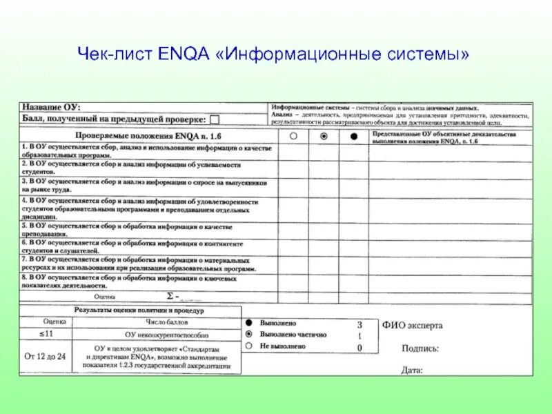 Узнать ис. Чек лист. Чек лист информационной системы. Чек лист по аудиту информационной системы. Лист оценки качества.