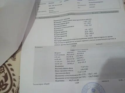 Кдл кариотип