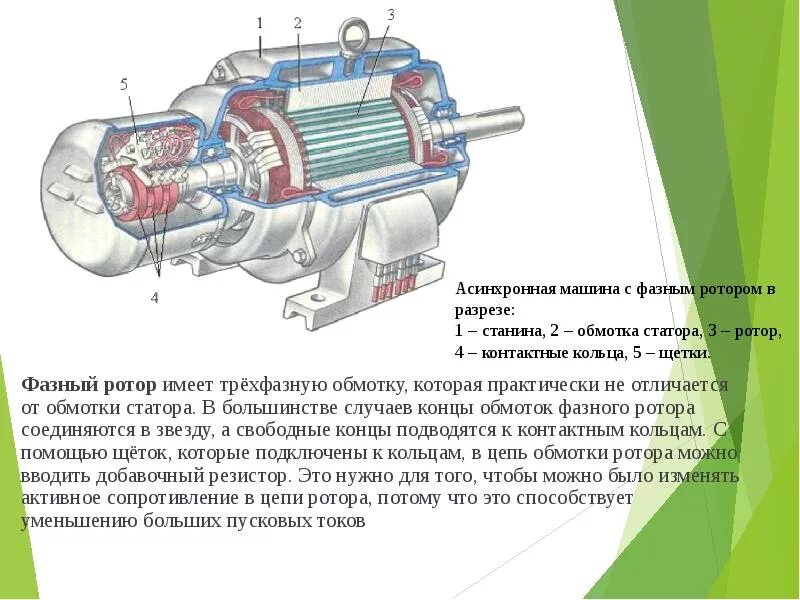 Асинхронного двигателя с фазной обмоткой ротора