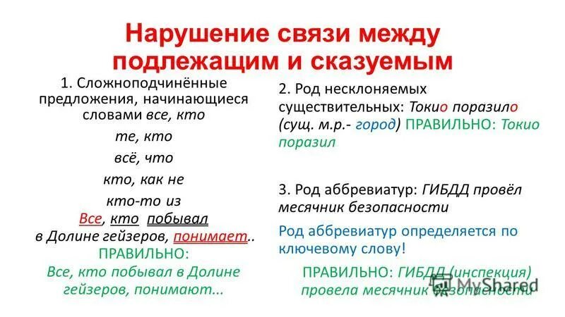 Нарушение связи слов в предложении. Нарушение связи между подлежащим и сказуемым. Нарушение связи между подлежащим и сказуемым правило. Нарушение связи между подлежащим и сказуемым примеры ЕГЭ. Ошибка в нарушении связи между подлежащим и сказуемым.