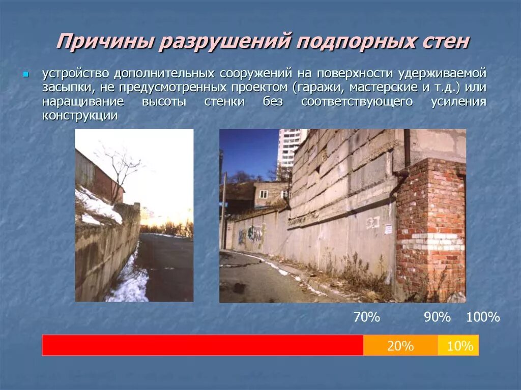 Почему разрушаются здания