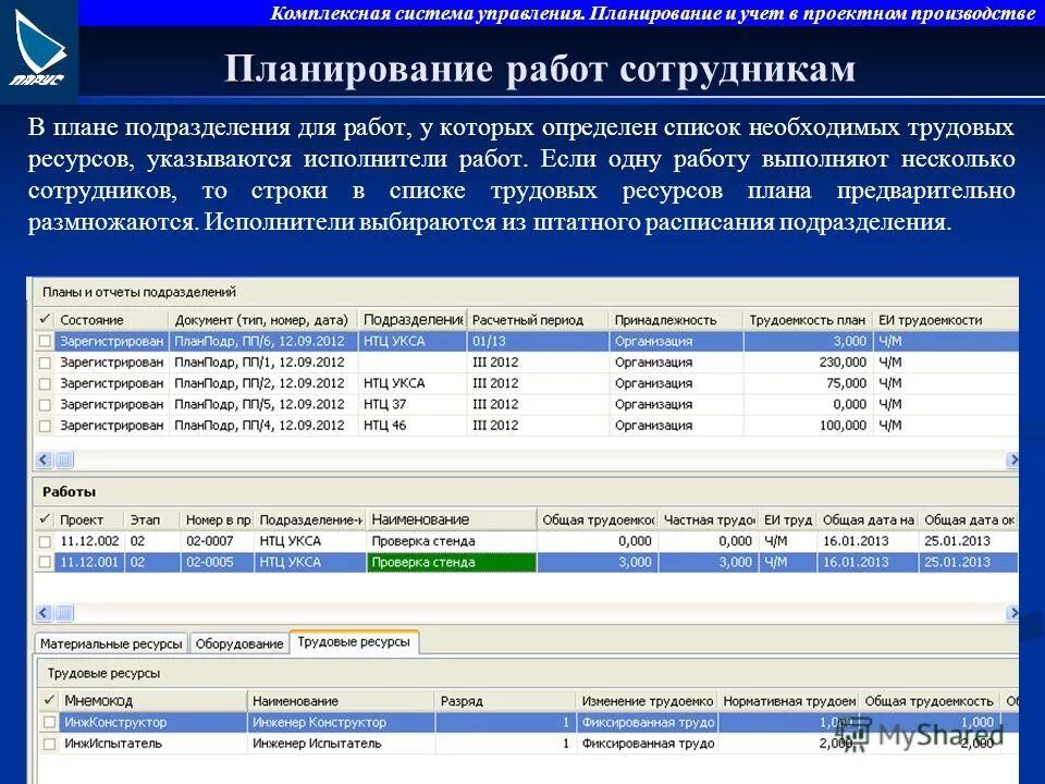 Взаимосвязи процессов планирования. Планирование работ и контроль исполнения. Планировщик для сотрудников компании. Этапы процесса планирования. Планирование работ и контроль исполнения.