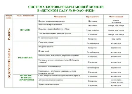 Темы сценариев мероприятий