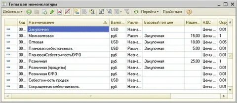 Списать канцтовары в 1с