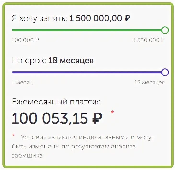 Кредит 1000000 сбербанк. Калькулятор для микрозаймов. Кредит Сбербанк калькулятор 2020. Кредит на открытие бизнеса с нуля Сбербанк. Кредит на малый бизнес с нуля Сбербанк условия 2019 калькулятор.