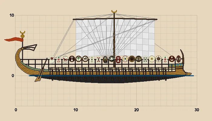Чертежи парусных кораблей 5 (166/221) Форумы Balancer.Ru