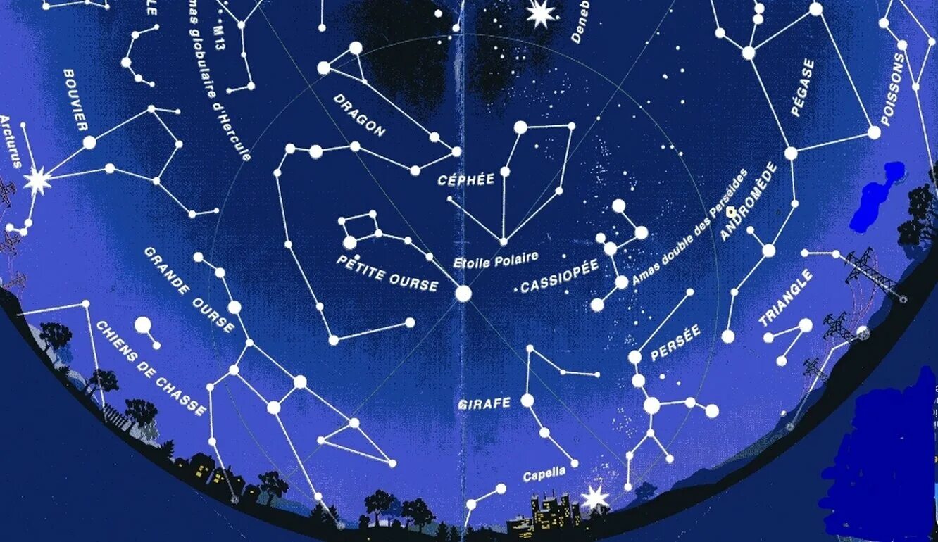 Виды созвездий. Звездное небо созвездия. Самые известные созвездия. Карта основных созвездий. Карта созвездий звездного неба.
