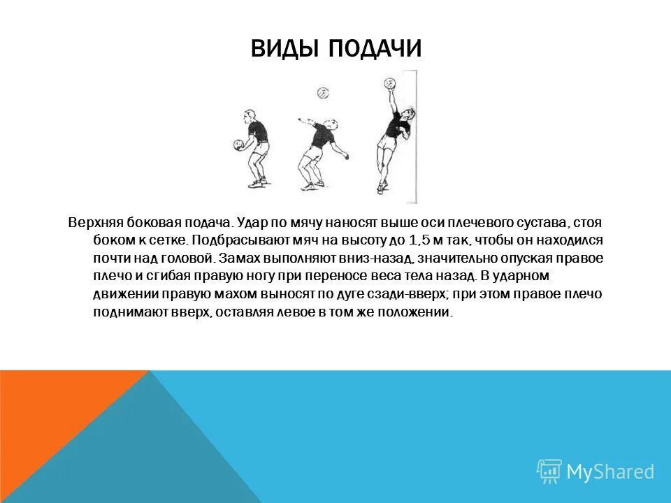 Откуда выполняется подача мяча