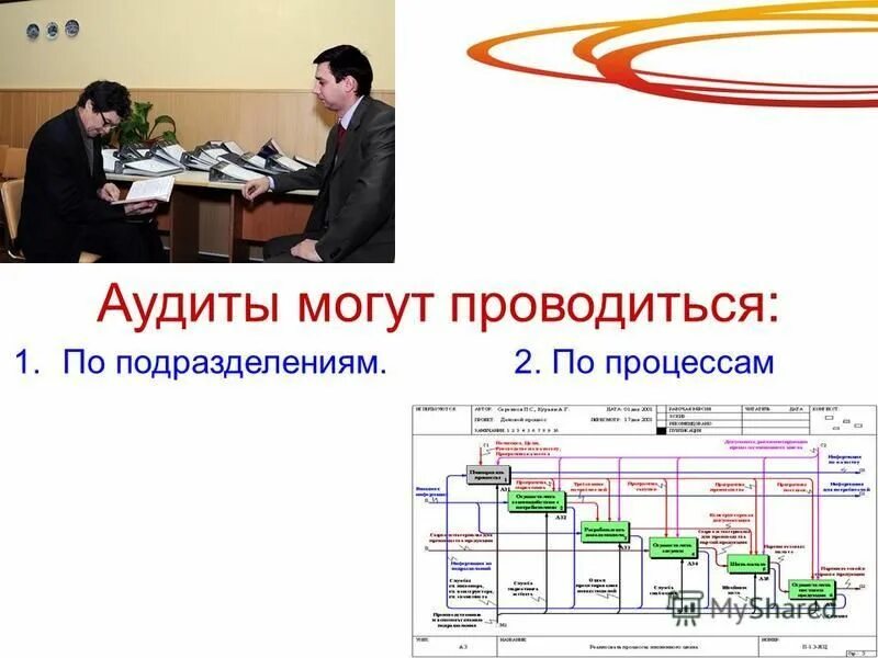 Повышение квалификации внутренний аудит. Образец аудиторская выборка. Аудиторская программа. Повышение квалификации внутренний аудит. Повышение квалификации внутренний аудит.