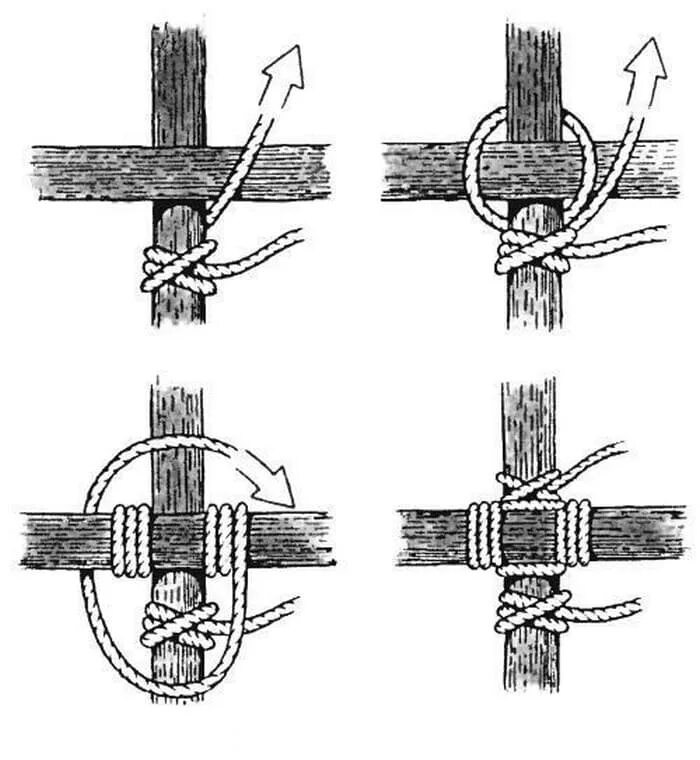 Узел для привязывания каната. Узлы для привязывания веревки. Узлы для привязывания веревок к опоре. Узлы для связывания бревен. Самодельные узлы