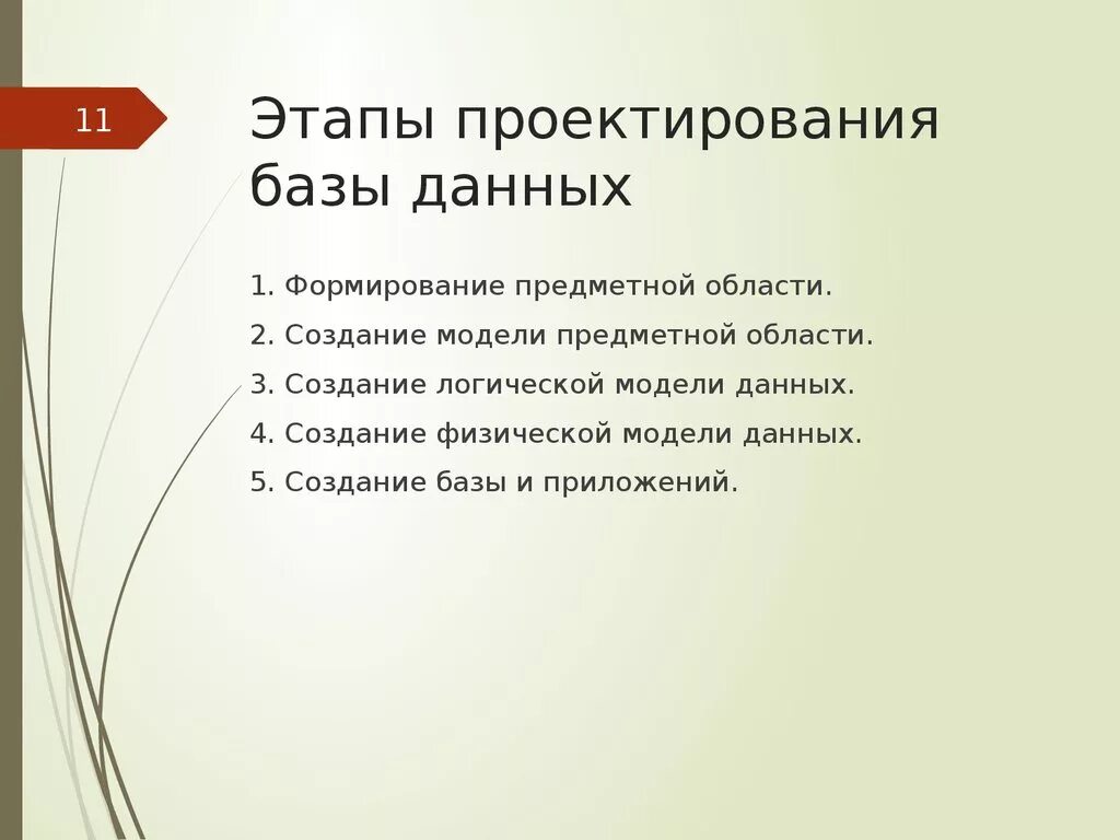 Утверждение сводного плана