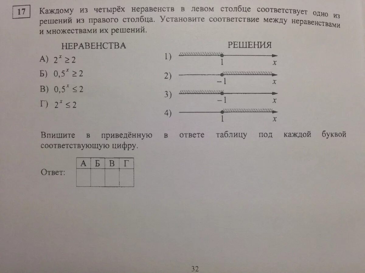 Подбери решение x. Каждому из четырёх неравенств в левом. Соответствие между неравенствами и их решениями. Каждому из четырех неравенств соответствует. Одно из неравенства в левом столбце.