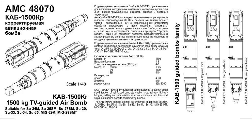 Корректируемая Авиационная бомба каб-1500лг. Каб-1500кр(ЛГ);. Корректируемая Авиационная бомба каб-1500кр. Бомба каб 1500л. Каб бомба расшифровка