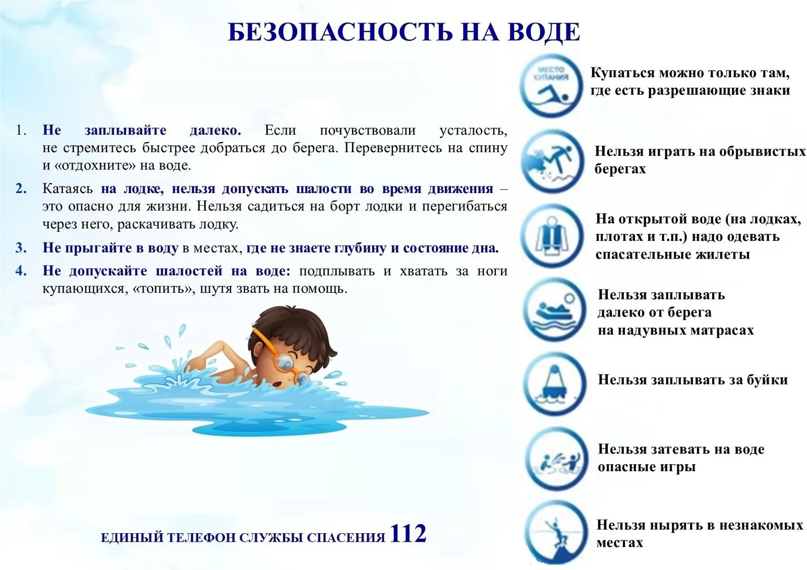 Правила безопасного поведения на воде при волнении. Безопасность на воде для детей. памятка купание в холодной воде. дети воды. безопасность на воде. 1 не заплывать далеко.