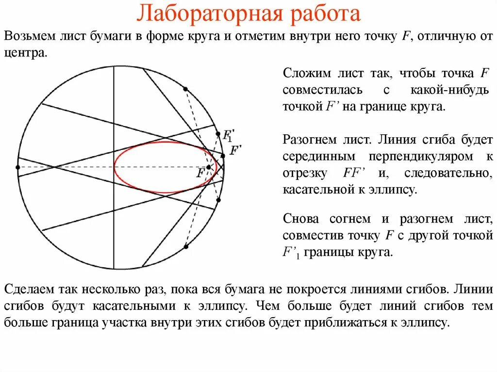 В круге отметили точку. Практические работы круги. Эллипс это геометрическое место точек. Граница круга. Форма окружности.