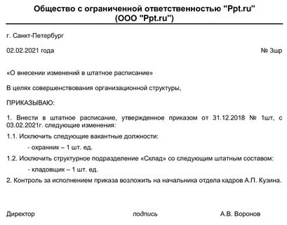 Распоряжение 3095