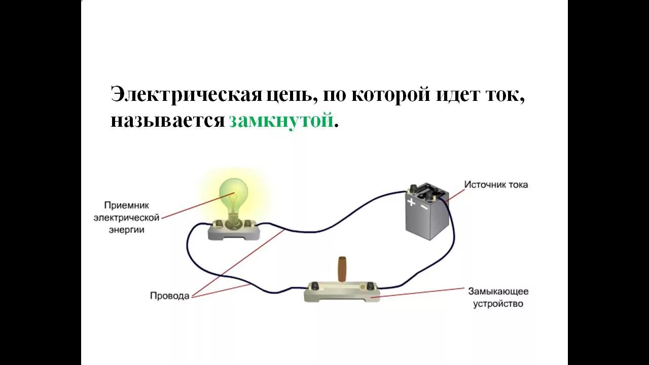 Тест электрическая цепь 8 класс