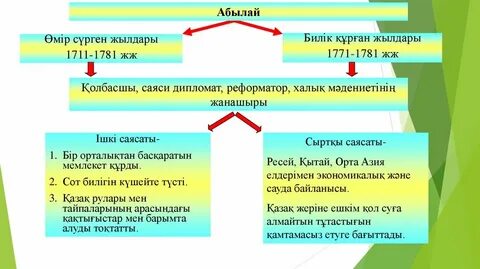 Хатшының фотосын блять