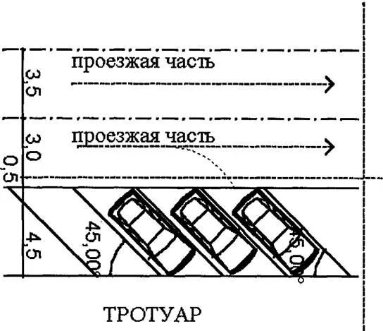 Схема разметки парковочных мест. Схема разметки стоянки автомобилей. Нормы разметки парковочных мест. Разметка парковки вдоль проезжей части.