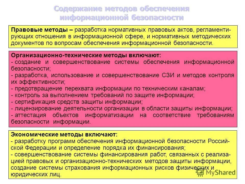 создание включаемых областей