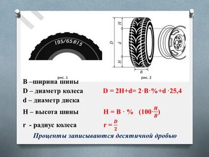 Как найти радиус шины формула