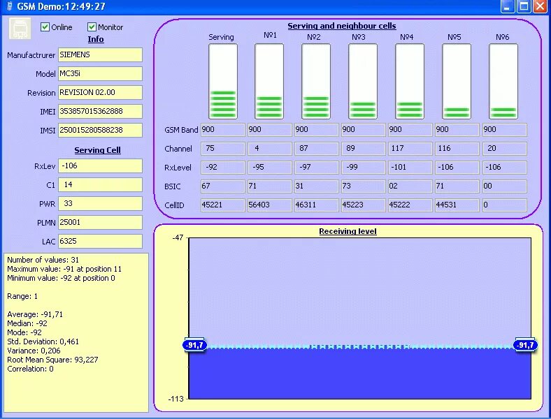 Программа уровень сигнала GSM модем. Программа уровня сигнала 4g модема. Таблица с качеством сигнала сотовой связи. Параметры сигнала 4g антенны. Программа leveling