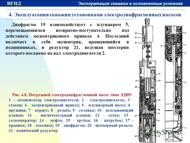 Принципиальная схема газлифтной скважины. Эксплуатация скважин. Эксплуатация скважин насосная, штанговая. Эксплуатация нефтяных скважин штанговыми насосами. Плунжерный лифт для газоконденсатных скважин.