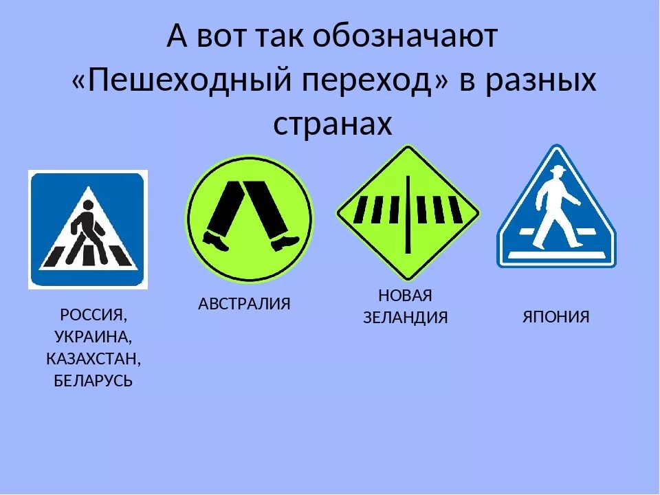 Отличать знаки. Пешеходные знаки. Дорожные знаки в разных странах. Интересные факты о ПДД. Интересные факты о дорожных знаков.