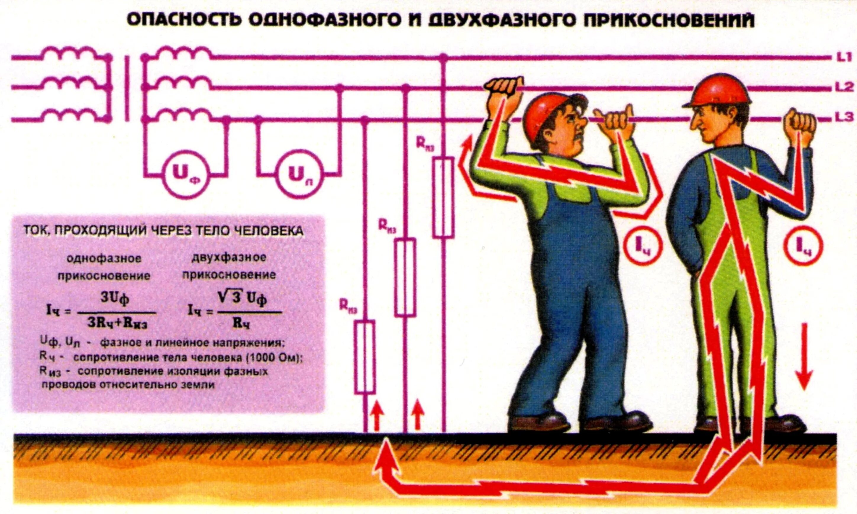 Проходит через него v