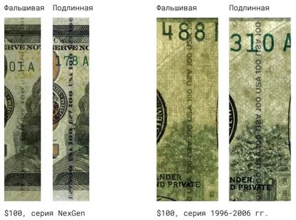 Как проверить 1 доллара