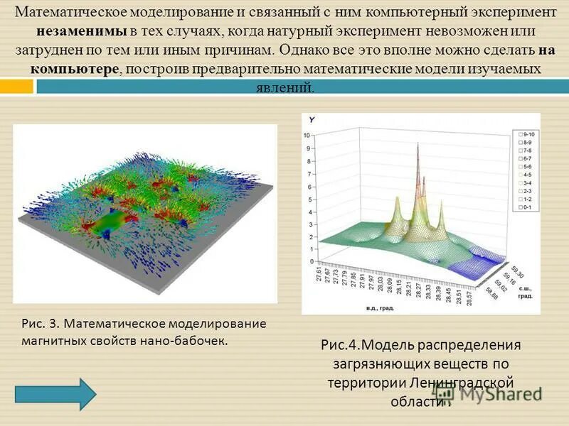 Математическое моделирование. Математическое моделирование примеры. Математическое моделирование в экологии. Математическое и компьютерное моделирование. Математическая модель применение