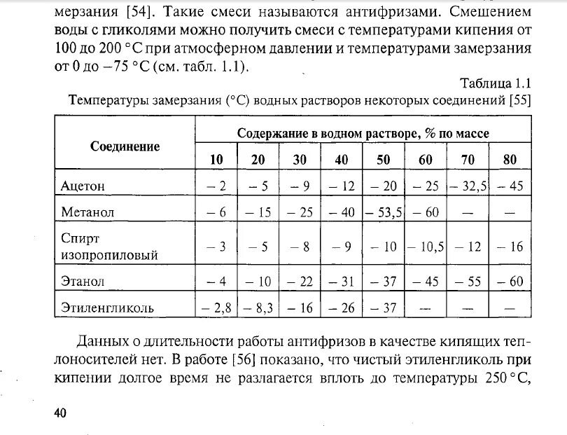 Раствор метанола в воде. Температура замерзания раствора этилового спирта таблица. Температура замерзания раствора спирта таблица. Температура замерзания растворов метанола таблица. Температура замерзания спиртовой смеси таблица.