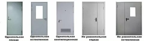 Что значит двери