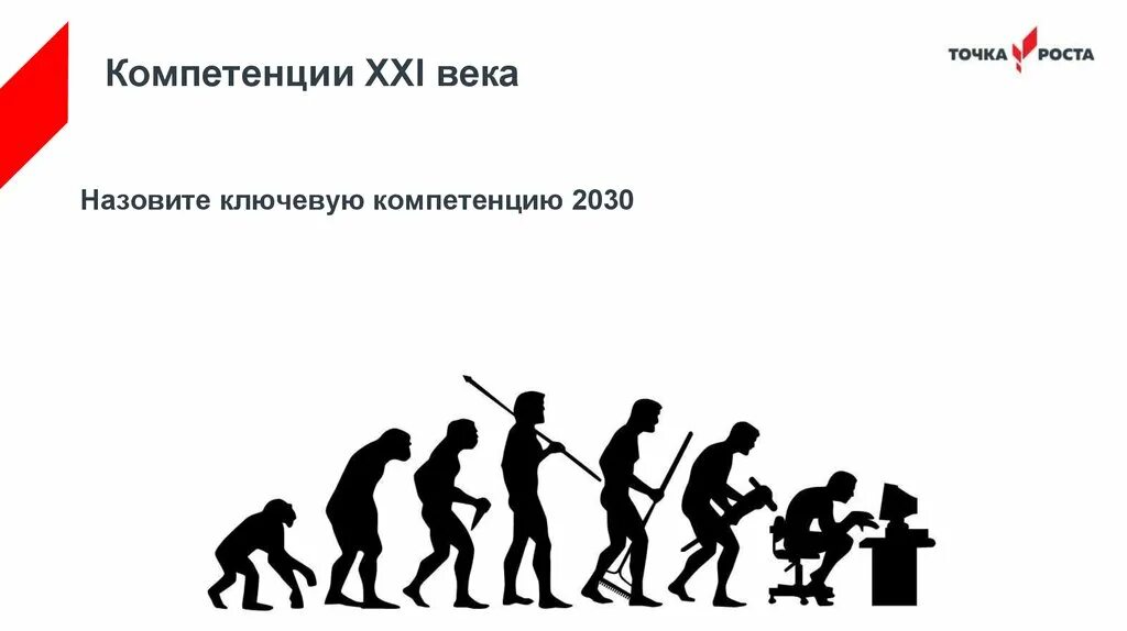 Компетенция 21. Компетенции картинки. Гибкие компетенции 21 века. Картинка 4 компетенции 21 века. Назвать компетенции 21 века.