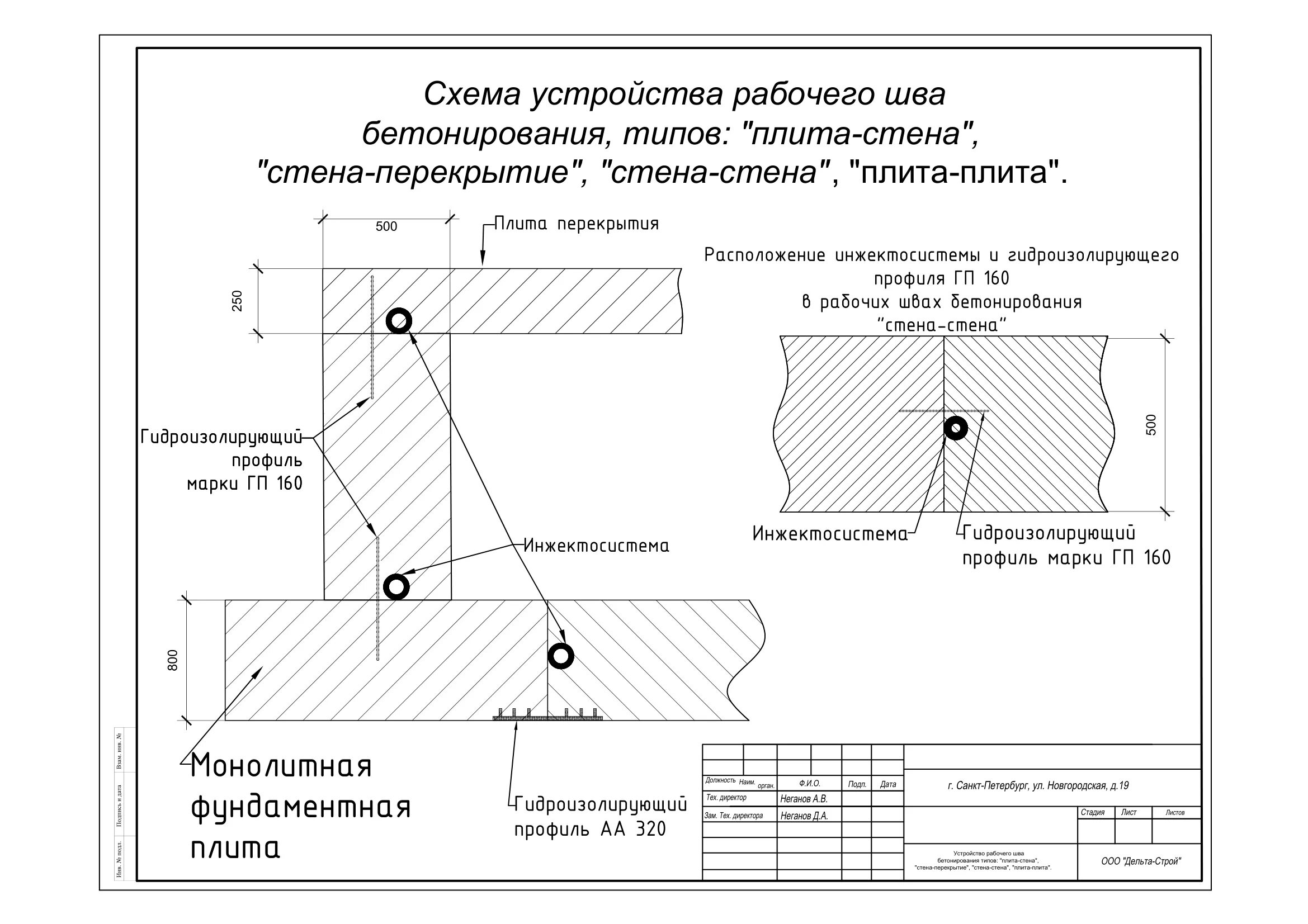 Схема горизонтальной скважины с хвостовиком. Релейно контактная аппаратура систем сцб и жат. Изменение схемы конструкции. Изменение схемы конструкции. Изменение схемы конструкции.