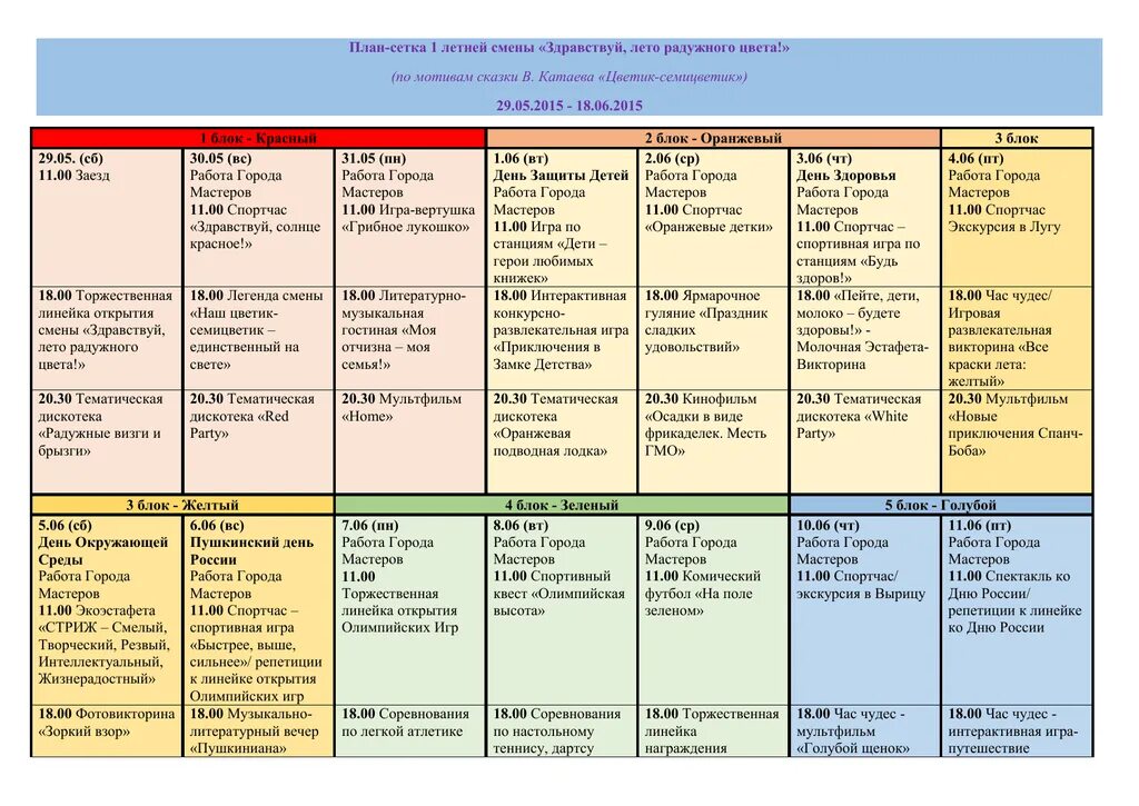 Темы летней смены. План сетка. План сетка смены. План сетка работы лагеря. План сетка летнего лагеря.