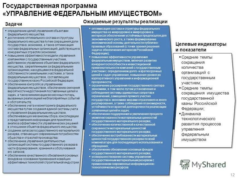 Управляющий объект управляемый объект. Примеры управляющих систем. Цели управляющего и управляемого объекта. Цели автоматизации управления асу. Управляющий объект объект управления цель управления.