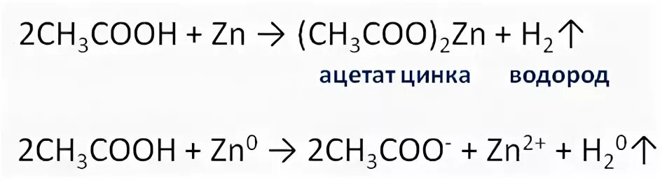 Реакции с цинком формулы. Взаимодействие уксусной кислоты с цинком уравнение реакции.