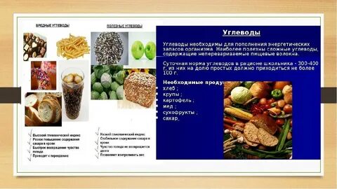 Какие углеводы в соке