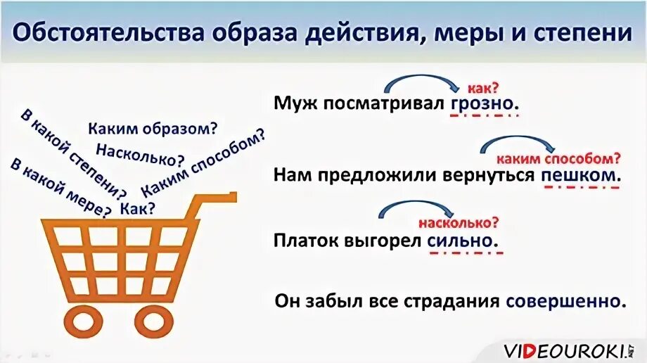 Конспект урока обстоятельства 8 класс