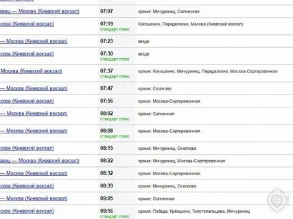 Электричка калуга 1 москва расписание на завтра
