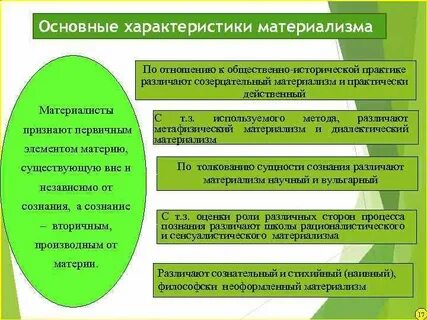 Практически действенная