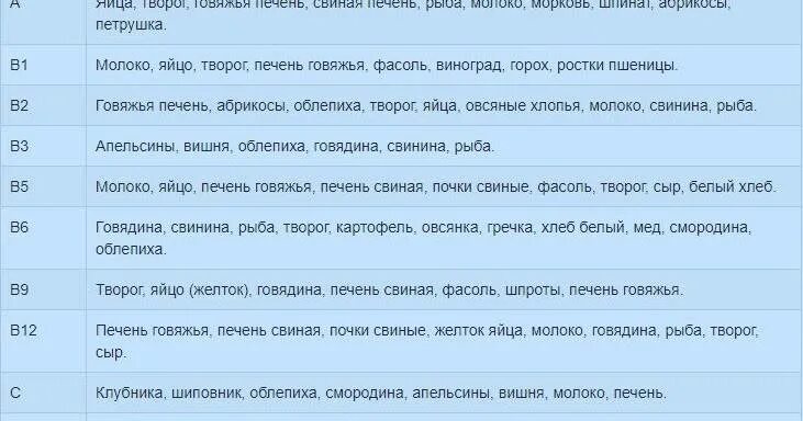 Печень ребенку в год. С какого возраста можно давать печень. С какого возраста можно давать ребёнку печень говяжью. Печень с какого возраста можно давать ребенку.