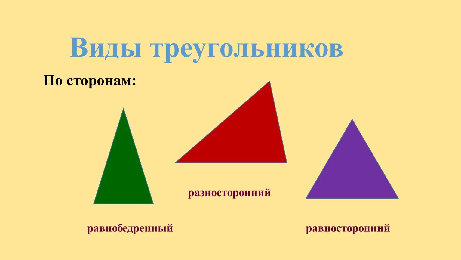 Виды треугольников по величине сторон. Равнобедренный равносторонний и разносторонний треугольники. Треугольники разной формы. Треугольник с разными сторонами. Разносторонний треугольник.