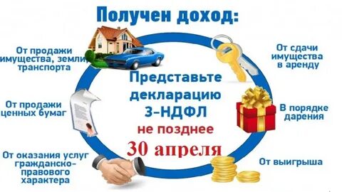 Новое в уплате налогов