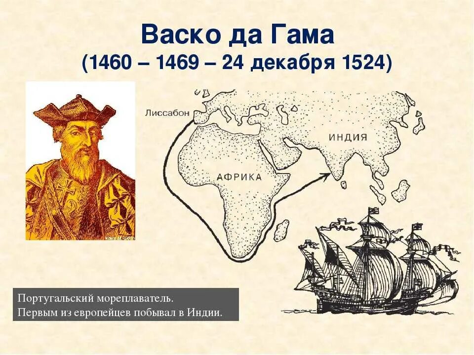 ВАСКО да Гама географические открытия. Открытия ВАСКО да Гама 7 класс. Открытие пути в Индию ВАСКО да Гама. Эпоха великих географических открытий путь ВАСКО да Гама.