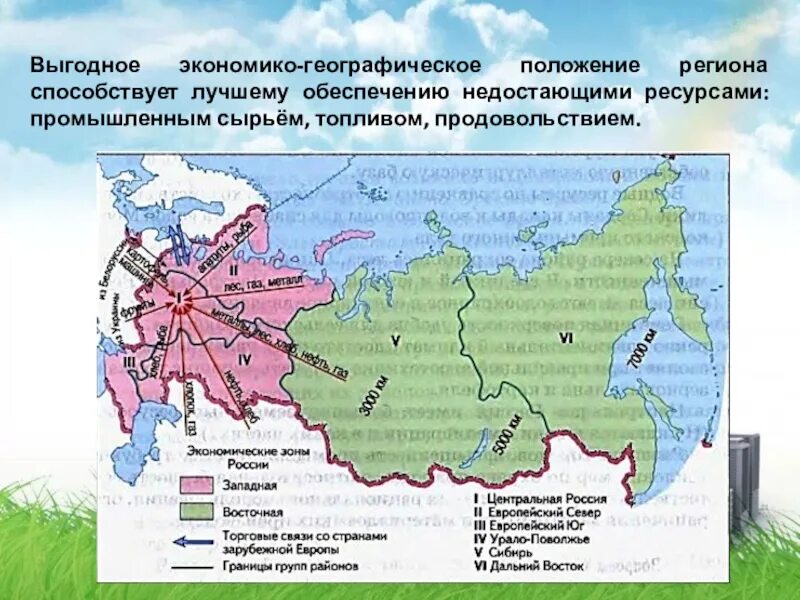 Географическим центром россии является. Экономика географическое положение. Экономико географическое положение. Экономика иорафическое положени. Экономно географическое положение.
