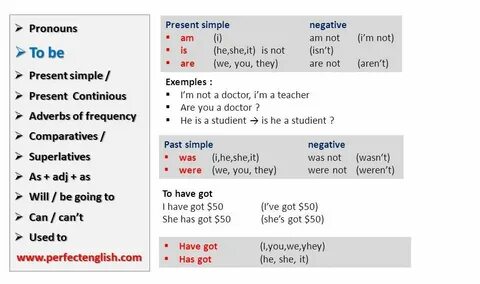 Make the present simple negative
