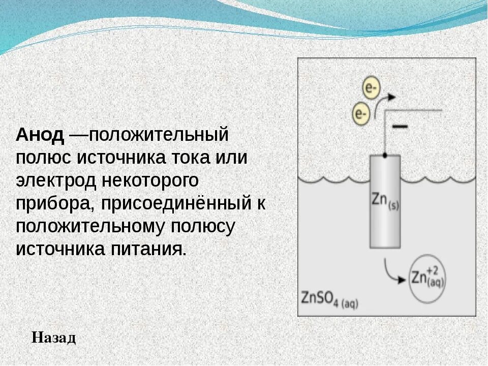 Что такое полюс. Электрод присоединенный к положительному полюсу источника тока. Положительный полюс источника тока. Полюса источника тока. Отрицательный полюс источника тока.