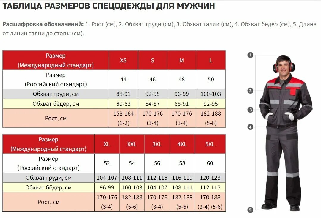 Костюм мужской "Волгарь" летний с брюками василек/черный, 52-54, 170-176 - купит